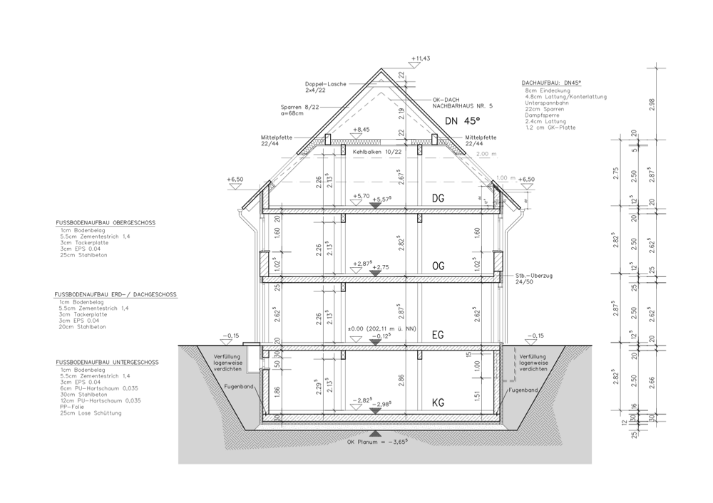 Werk- & Detailplanung 08